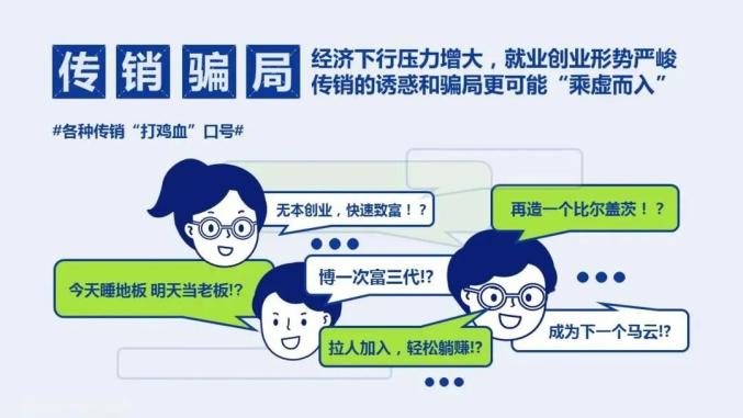 科普 | 反傳銷，不入坑！快來學(xué)指南